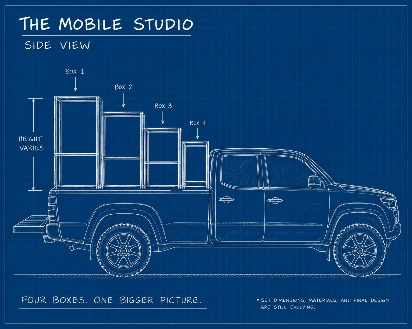 Days 4 and 5 of the Truck Bed Photo Set Build - Jada And David Parrish